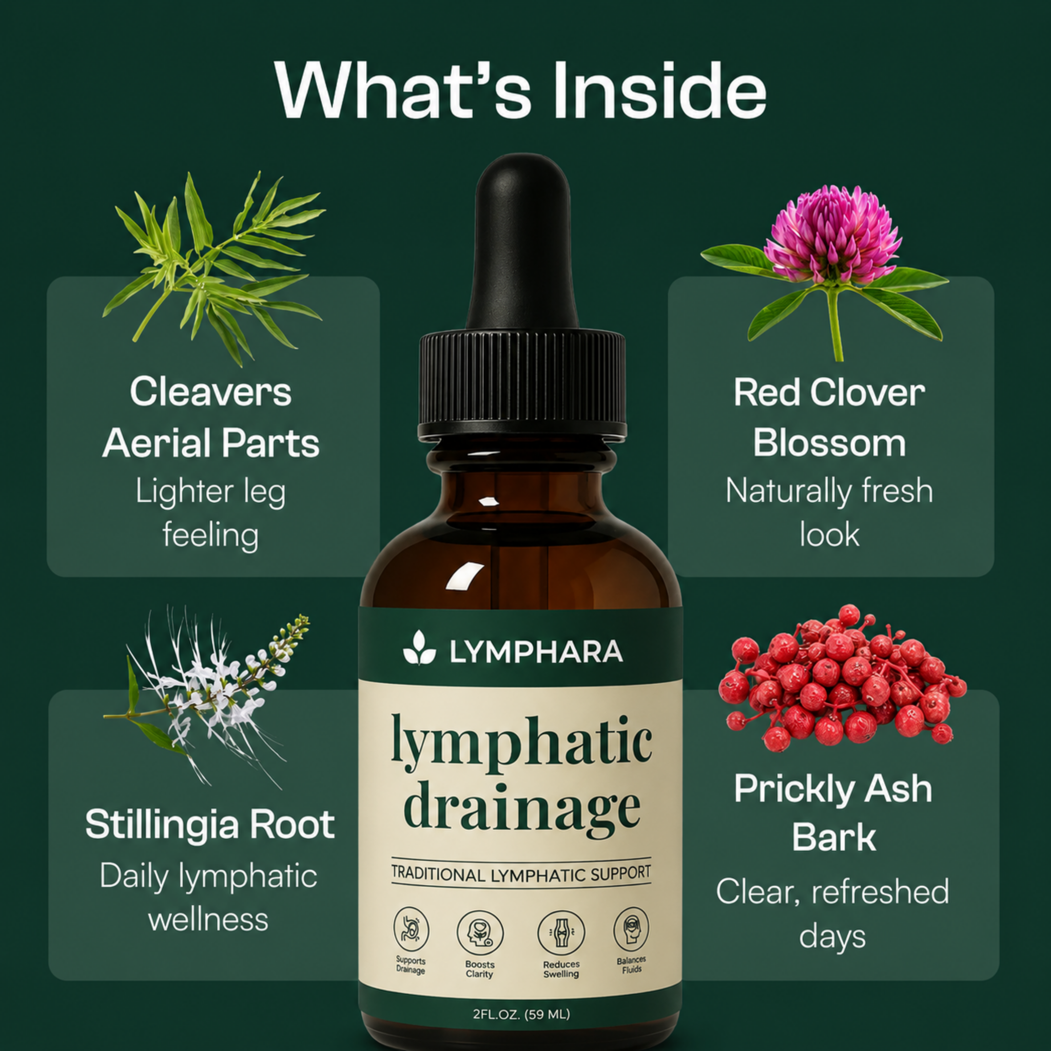 Lymphatic Drainage Drops